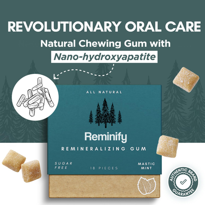 Reminify™ - Remineralizing Gum