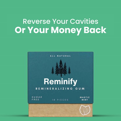 Reminify™ - Remineralizing Gum