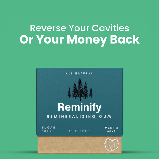 Reminify™ - Remineralizing Gum